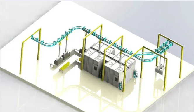 Automatic spraying line